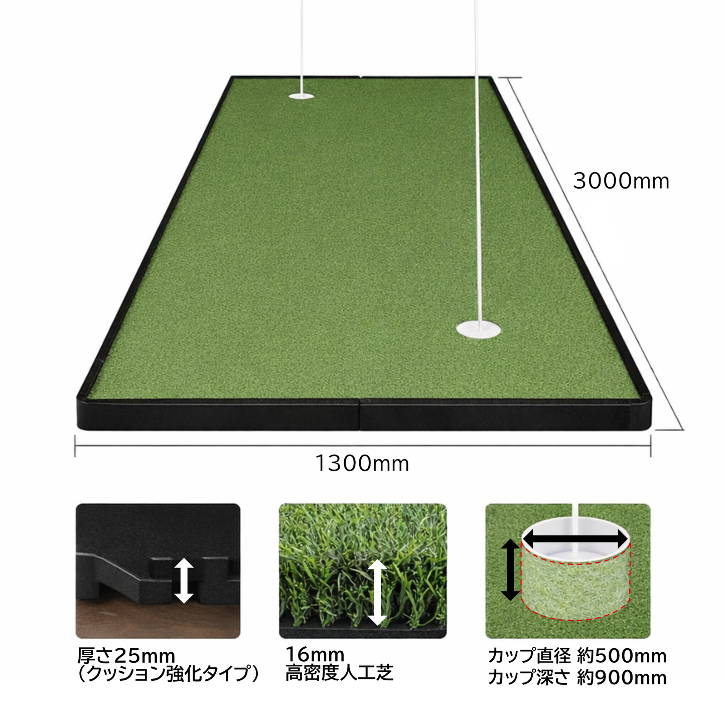 パター練習場1.3×3